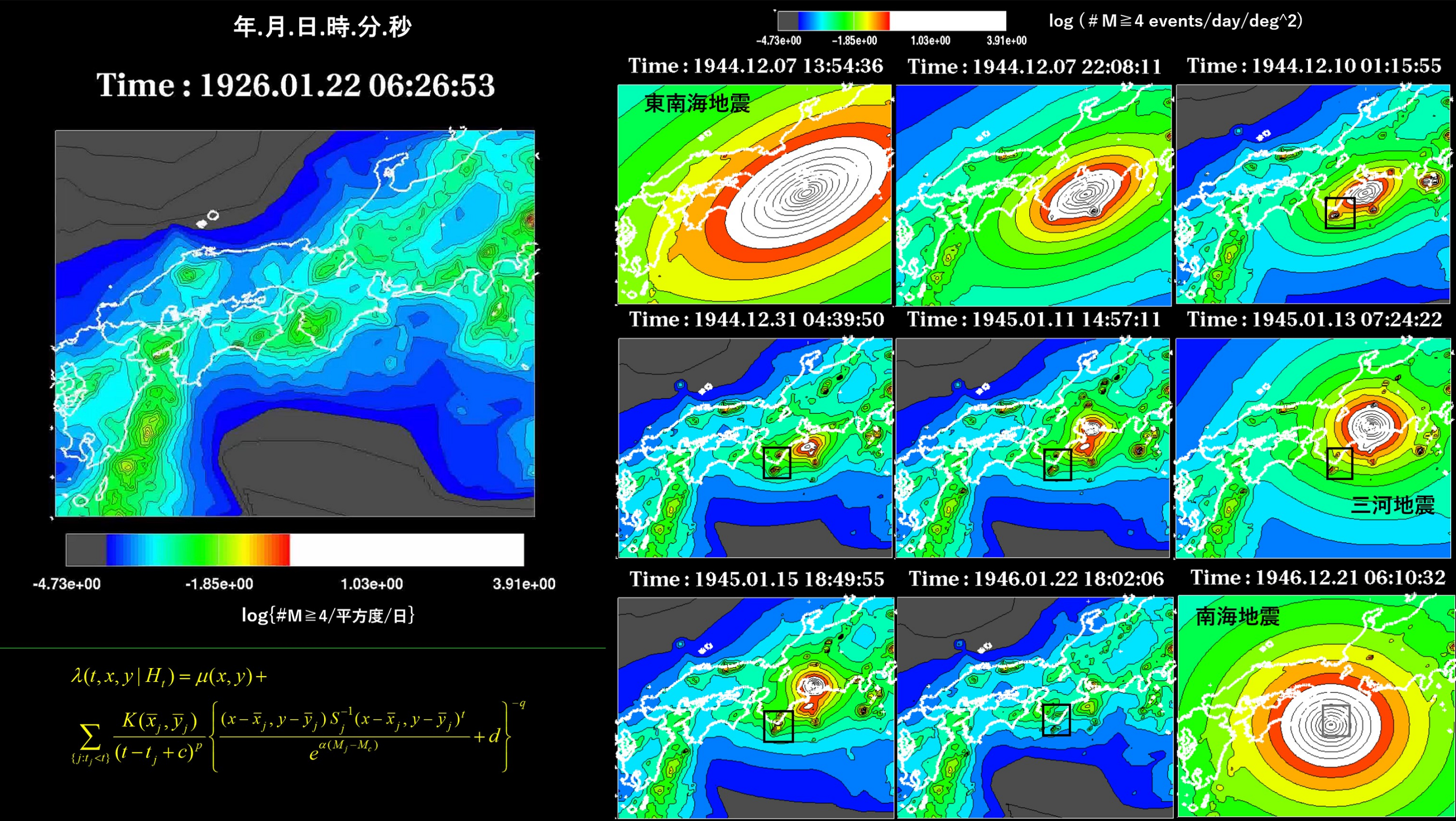 昭和の南海トラフ連発地震について。（左側）平常時に近い地震活動度。（右側）西日本周辺の時空間ETASモデルによる地震活動度の動画ビデオの９コマ。注1）東南海地震の余震活動が知多半島に推移した（前震と呼ばれた）、その後三河地震が発生した。注2）紀伊半島南端（黒四角内）では、東南海地震から南海地震までの間に群発地震が続いた。